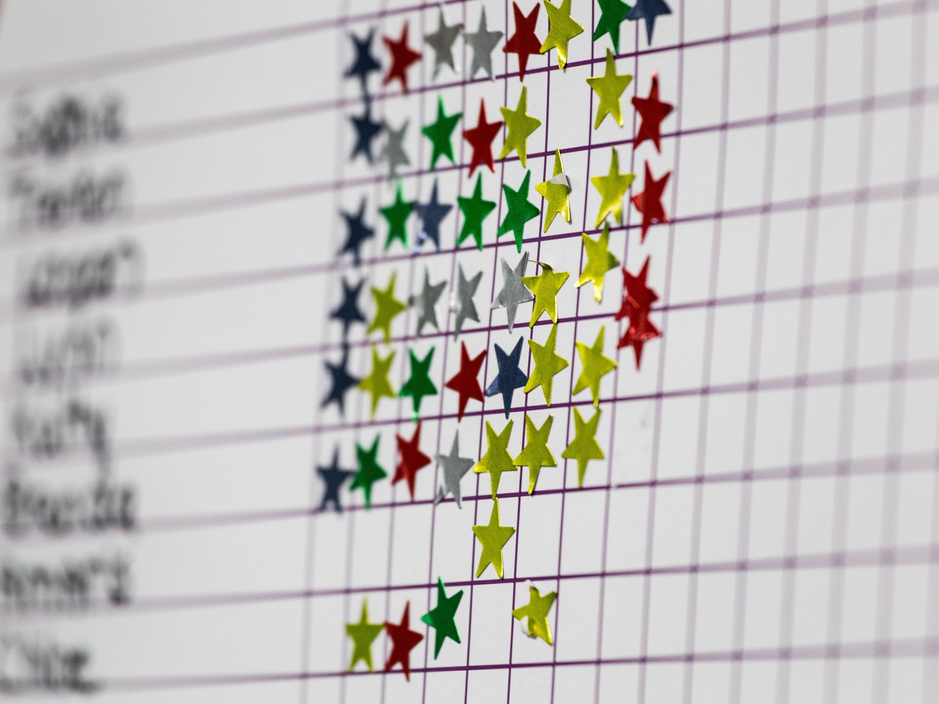 Classroom Student Star Sticker Award Progress Chart